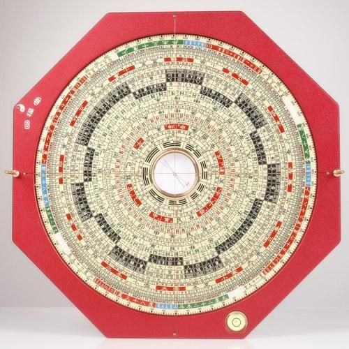 财运罗盘怎么看_财运罗盘真的准吗