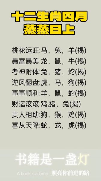 羊年宝宝运势_如何取名旺运