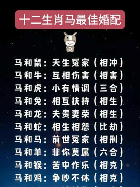 马和什么属相最配_马婚配属相禁忌