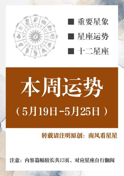 本周运势如何看_本周运势准不准