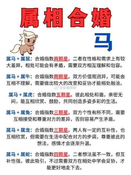 马最合的属相是什么_马和哪些生肖最配