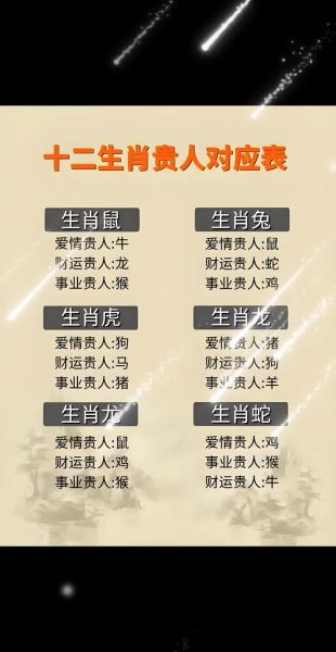 财富属相怎么选_十二生肖谁最招财