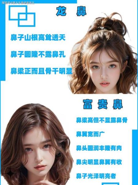 隆鼻改变运势吗_隆鼻风水可信吗