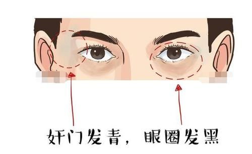 长28颗牙财运如何_28颗牙面相吉凶