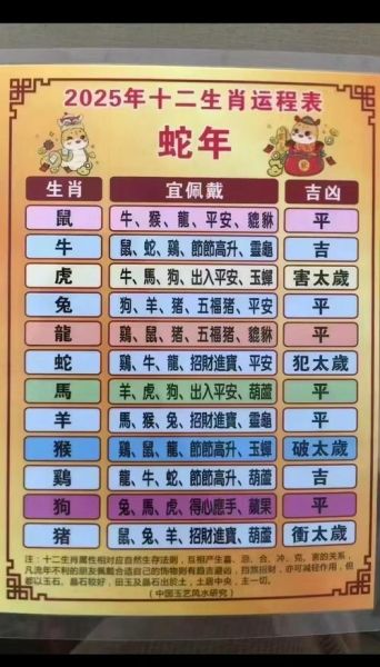 0920出生属什么_0920是什么生肖