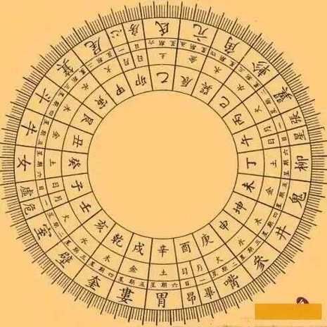 结婚日属相冲怎么办_结婚吉日如何看属相