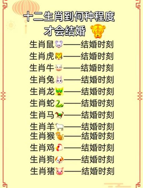 199年属什么生肖_199年出生的人命运如何