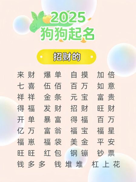 属狗取什么名字最旺_属狗宝宝起名禁忌