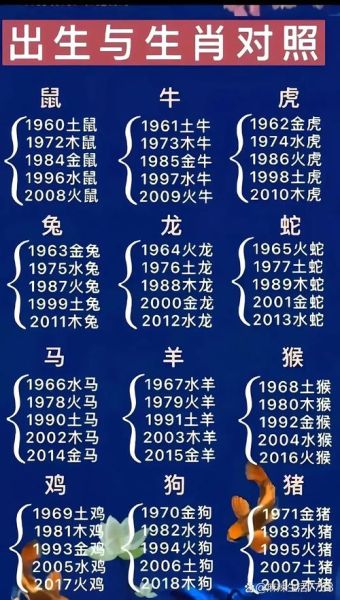 什么属相胆小_十二生肖谁最胆小