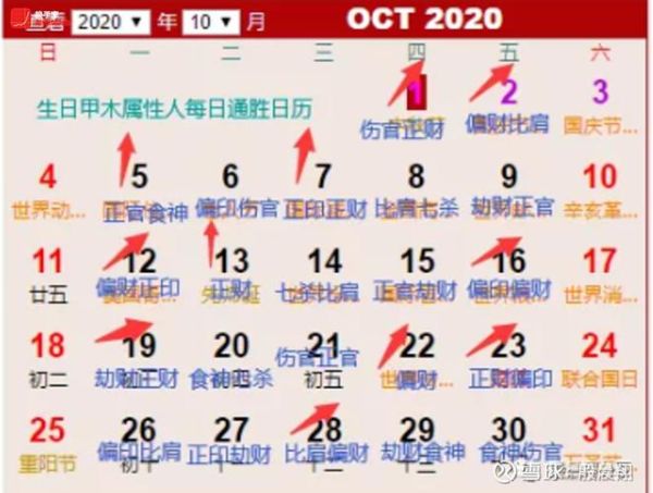 1995年10月5日出生财运如何_如何提升