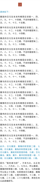 选房子什么楼层好_属相楼层风水禁忌