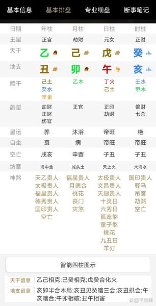 女命八字怎么看财运_女命八字财运旺不旺