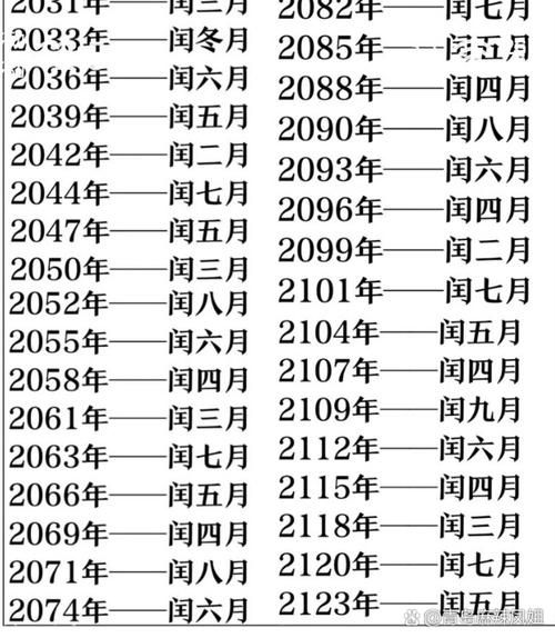 闰月生人一生运势_闰月出生的命运好吗