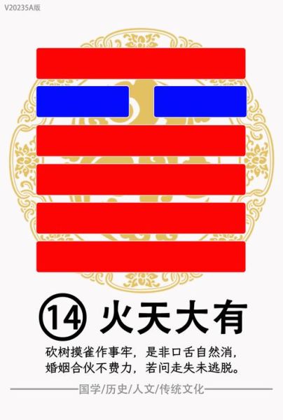 火天大有卦测财运_如何提升偏财运