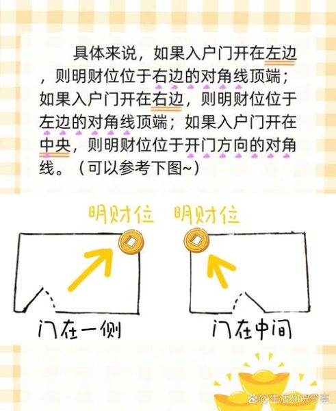 面对财运方好吗_财运方位怎么判断