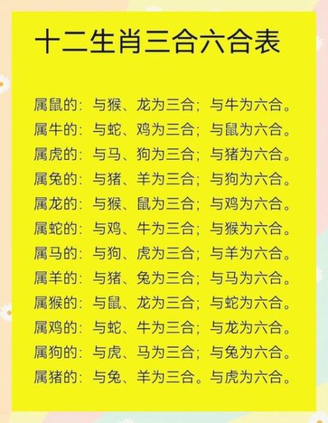 马属相三合是什么_如何提升运势