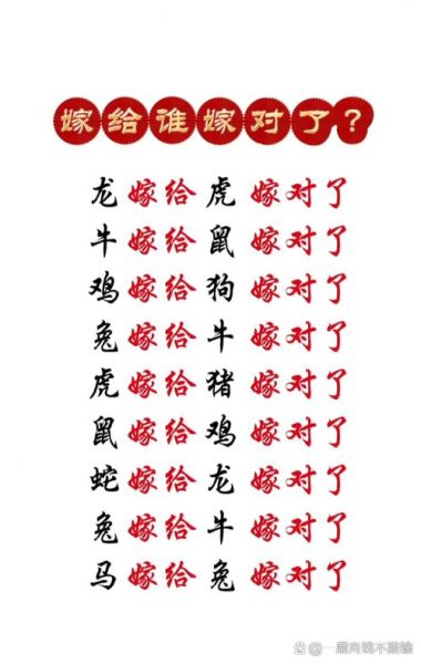 龙和虎的属相合不合_婚姻配对如何