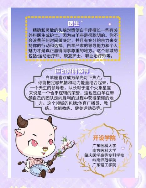 白羊座2016事业运势_如何突破职场瓶颈