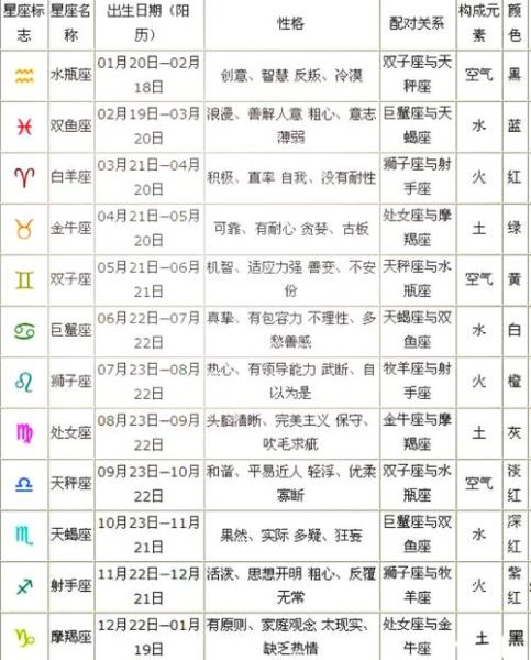 2017天秤座运势完整版_如何提升全年好运