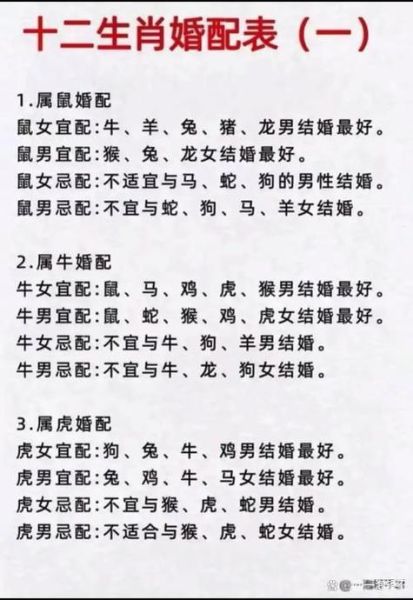 属虎和属羊的婚姻怎么样_属虎和属羊合不合财运