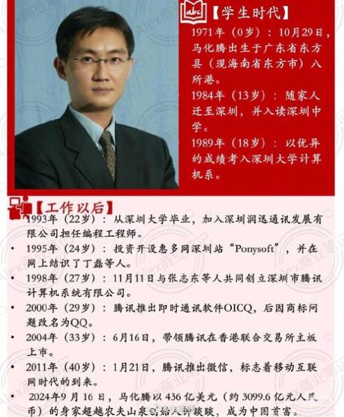 马化腾属什么生肖_马化腾属相揭秘