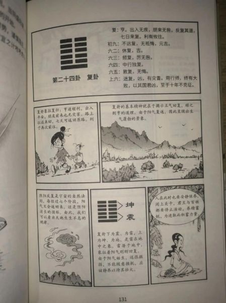 测财运地雷复卦详解_地雷复卦财运吉凶