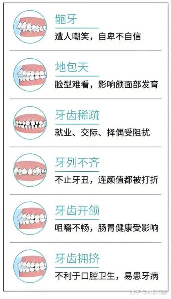 牙齿疏会影响财运吗_牙齿稀疏怎么改运