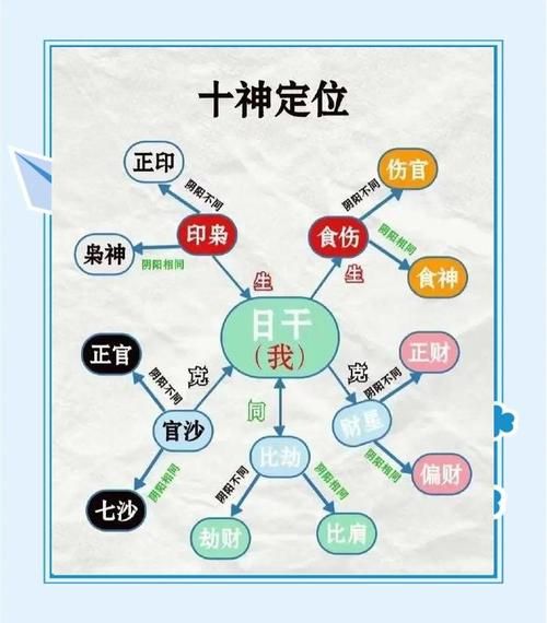 风水人丁旺财运布局_如何提升家庭运势