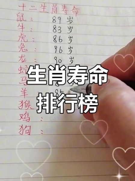 长寿属相男有哪些_如何提升男性寿命