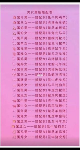 男猪属相性格特点_属猪男最佳婚配