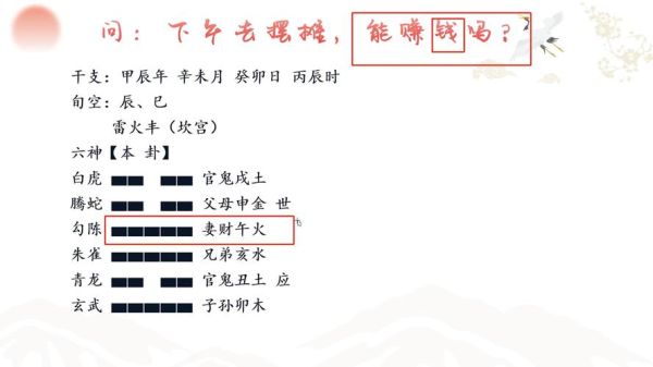 蛊卦求财_如何化解财运受阻