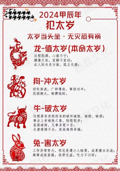 结婚忌讳属相有哪些_如何避免冲犯太岁