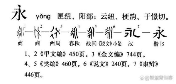 永字属相是什么_永字五行属性查询