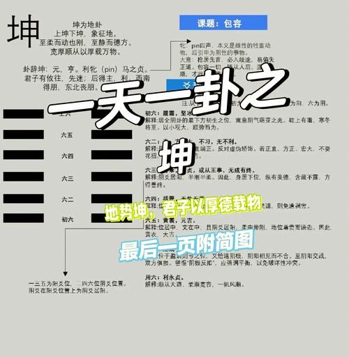 财运坤卦怎么解读_坤卦招财布局方法
