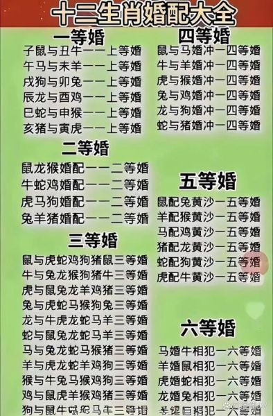 属相儿女_如何根据生肖选吉日