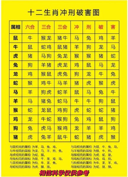 牛属相和猪属相相克吗_牛猪相冲还是相合