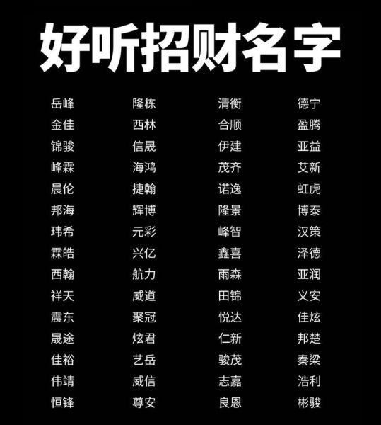 男人名字财运_哪些名字最招财