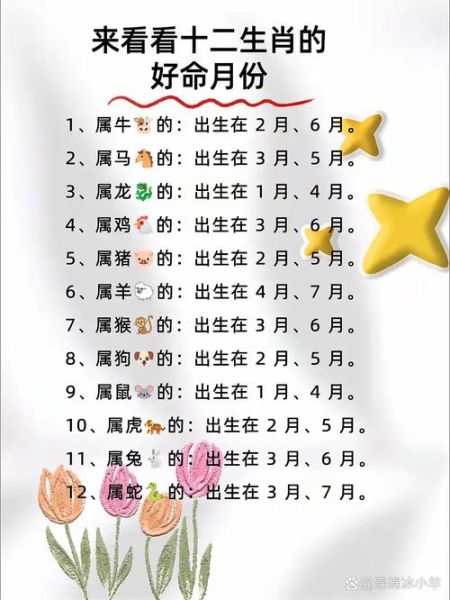 阴历属相和阳历属相区别_哪个更准确