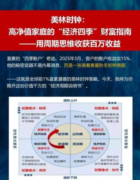 美林测财运准吗_美林测财运怎么用