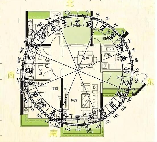 财运旺的风水布局_如何招财进宝