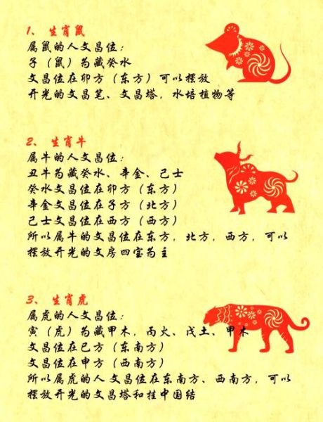 属相和运气_哪个属相今年最旺