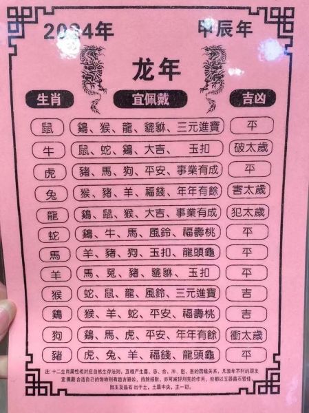 2018年12生肖运势解析_如何趋吉避凶