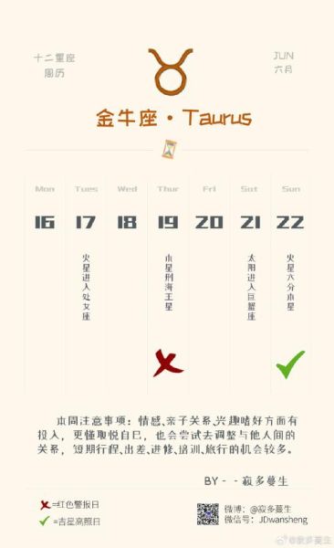 金牛座本周运势如何_金牛座感情走向