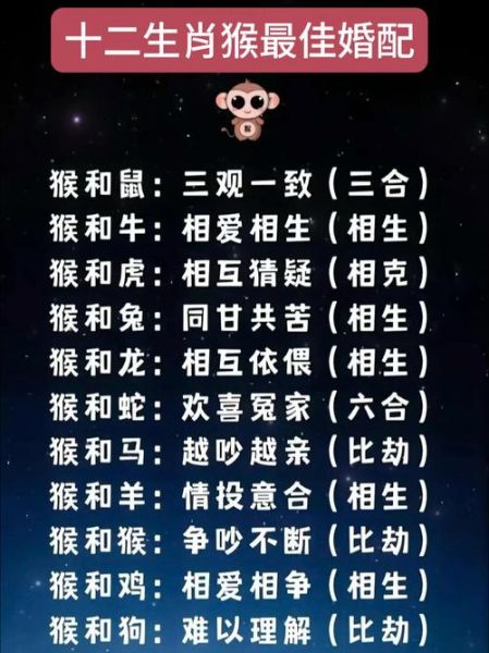 猴男最配什么属相_猴男婚配最佳生肖