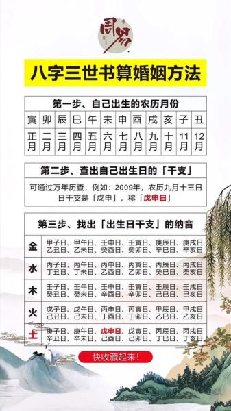 农历生日算财运_怎么根据农历生日看财运