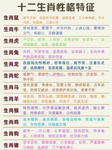 欢子属相是什么_欢子生肖性格解析
