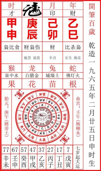 乙未月属相是什么_乙未月运势如何