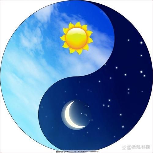 梦到太极是什么意思_梦到太极预示什么