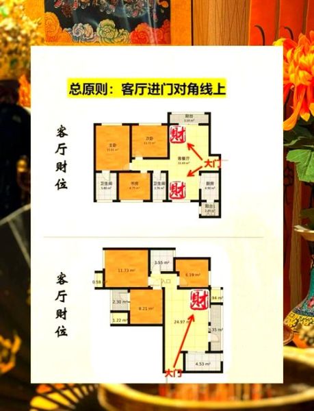 2019年财位在哪里_如何催旺2019年财运