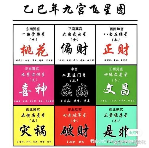 笔画测财运准吗_笔画测财运怎么算